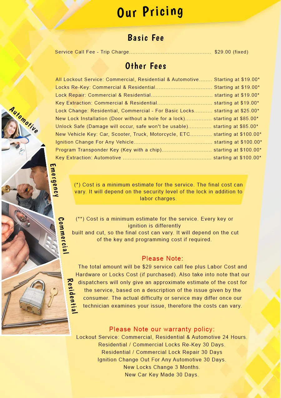 San Diego Emergency Lock And Key San Diego, CA 619-824-3202